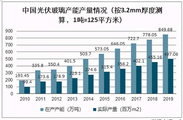 Siga Technologies午后飙升5.06%，股价跃至6.02美元