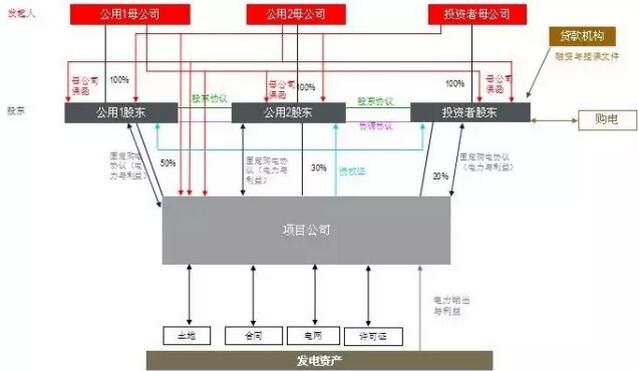 银行年内大动作：推倒部门墙，重塑零售对公风控架构