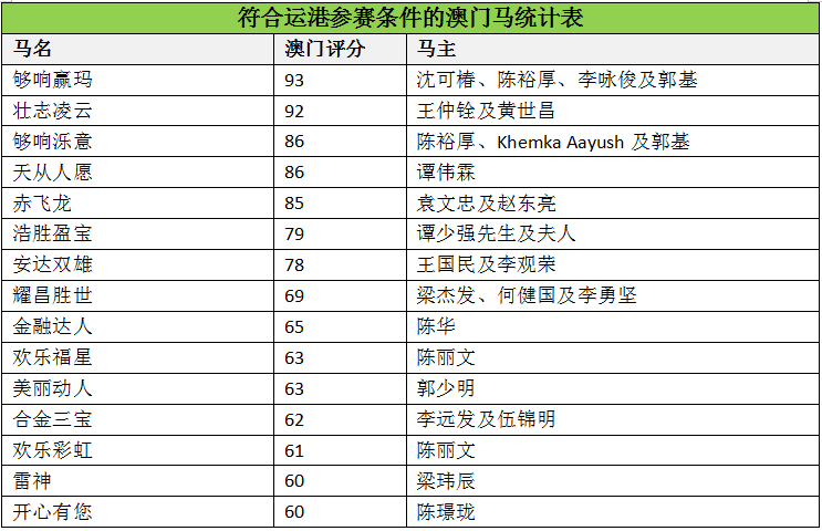 传真马会传真新澳门1877|全面释义解释落实