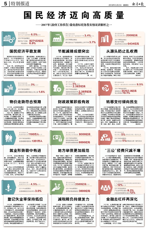 新澳天天开奖资料大全最新开奖结果查询下载|全面释义解释落实