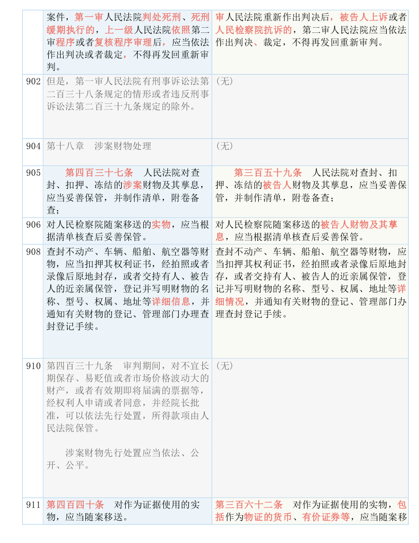 新澳今天最新资料|全面释义解释落实