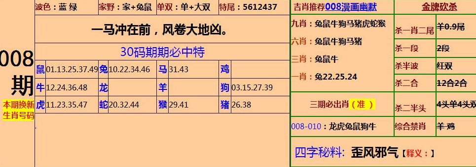 澳门一肖一码一必中一肖雷锋|精选解释解析落实