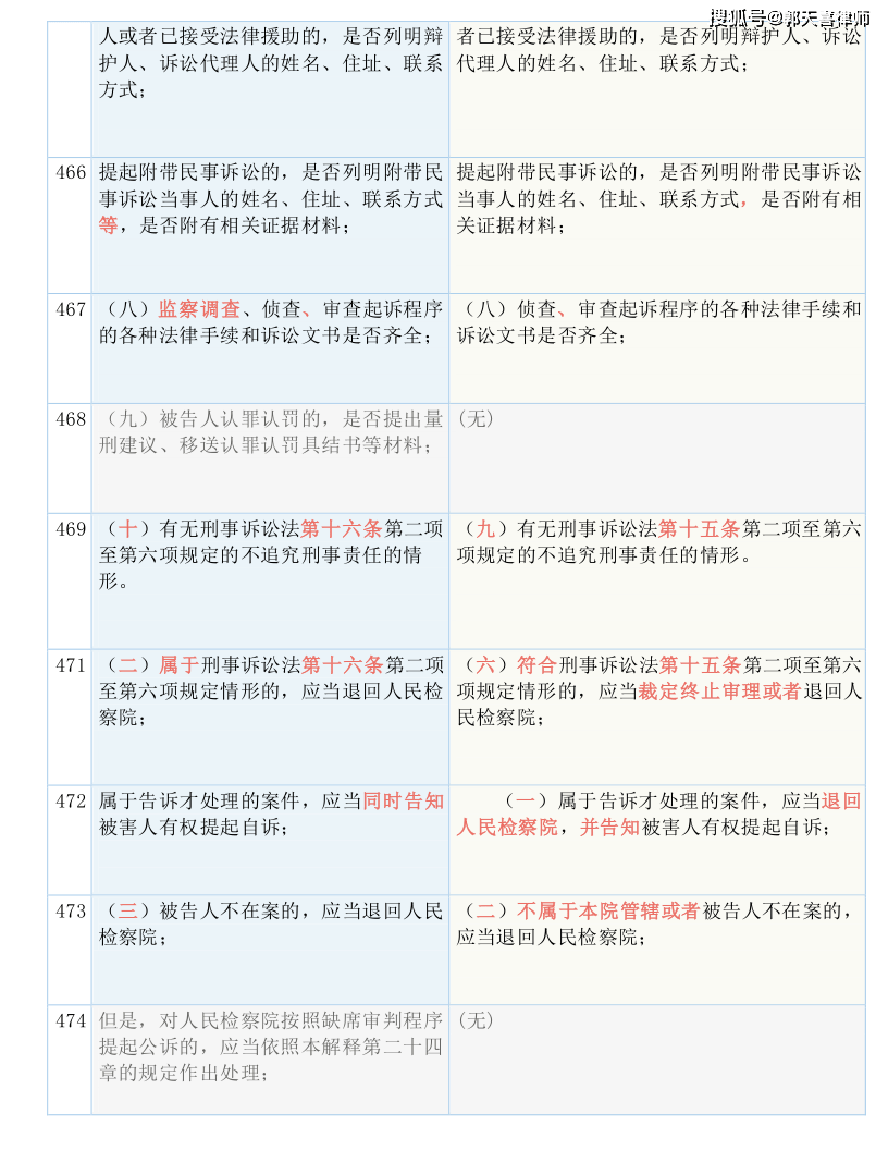 澳门一肖中百发百中47神枪|全面释义解释落实