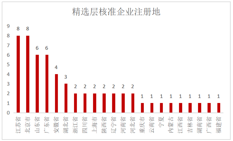 2024年新奥梅特免费资料大全详解|精选解释解析落实