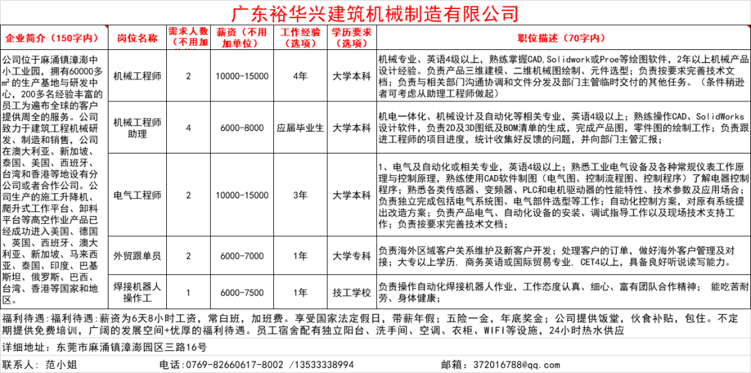 灌阳最新招聘信息及招工概况深度解析