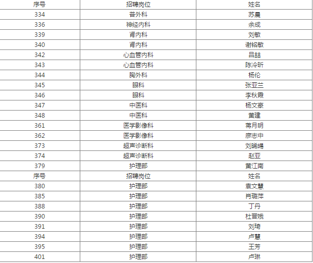 新闻 第277页