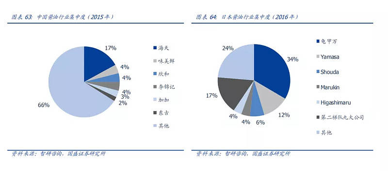 长春雅思培训哪家好，深度解析与对比分析