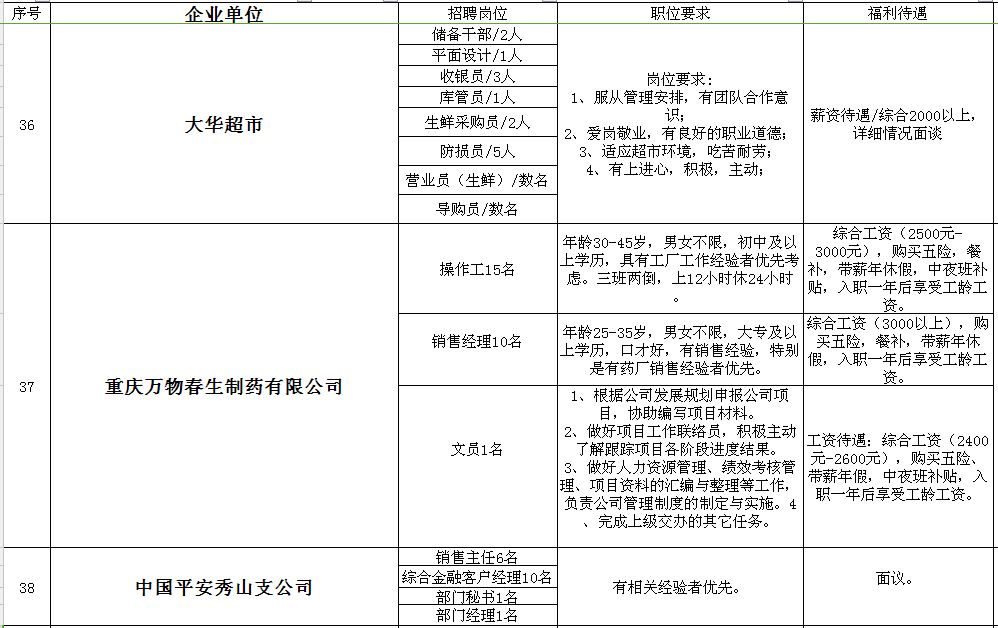 长寿不锈钢管，优质选择哪家更适用？