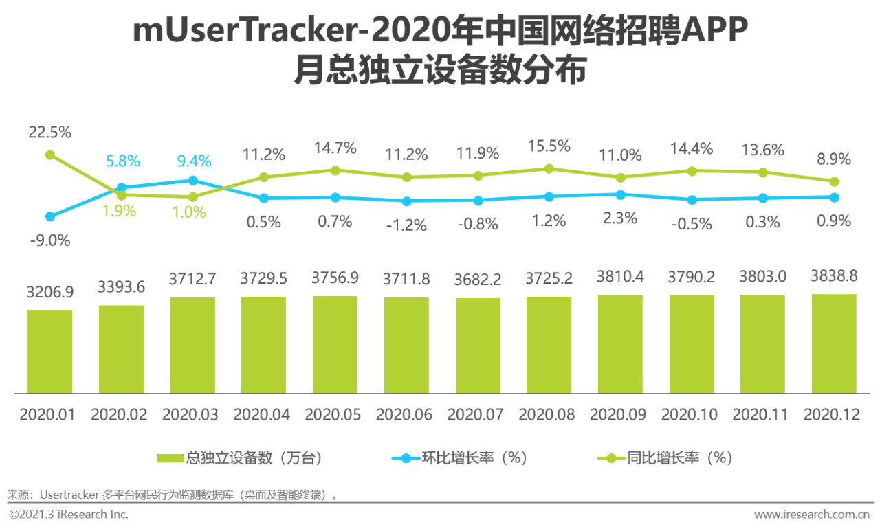 泽国招工最新招聘信息及行业趋势分析