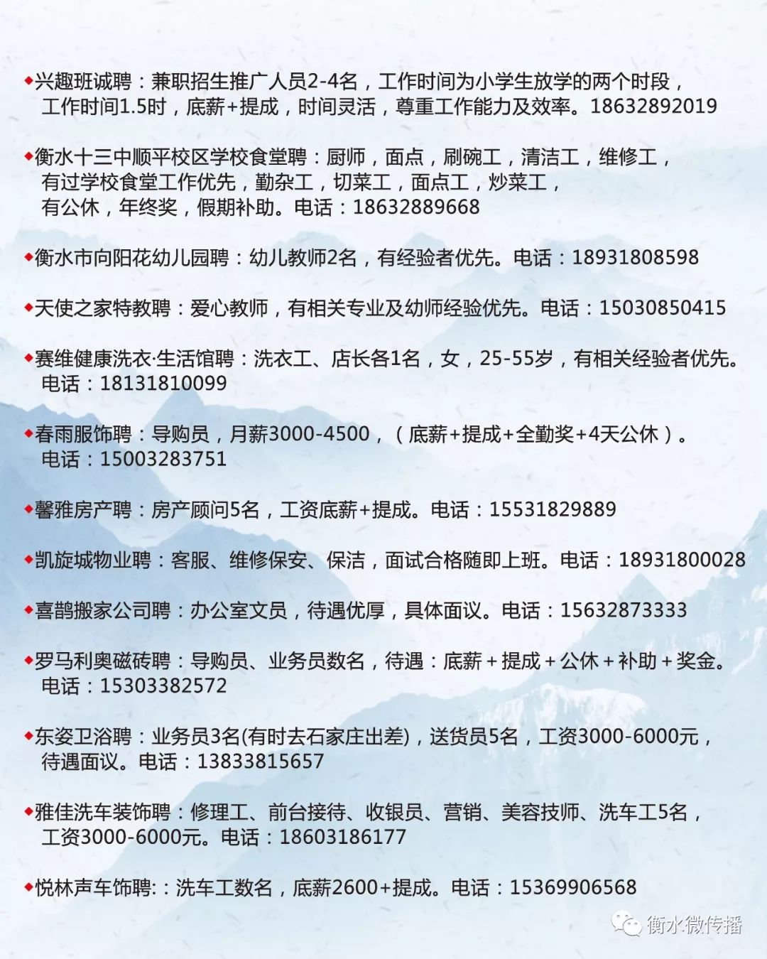 长治人才市场招聘中医，传承与发展的交汇点