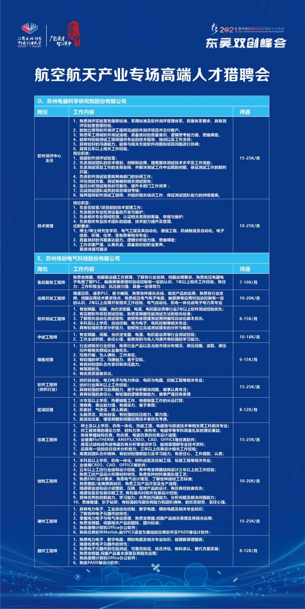 长春航空人才招聘信息网——探索航空领域的精英聚集地