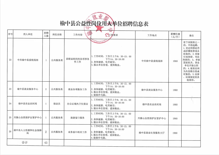 张掖报考公务员单位条件详解