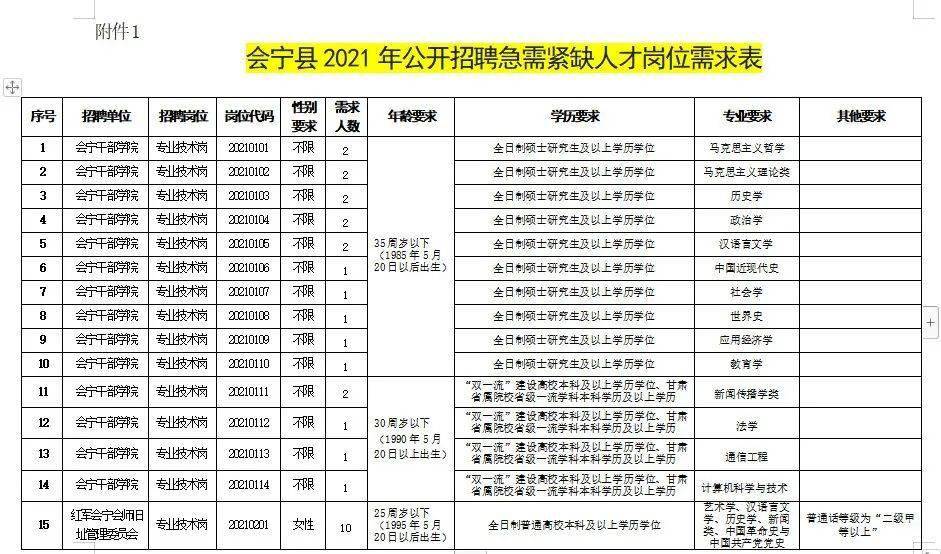 扎兰屯人才招聘网——连接企业与人才的桥梁