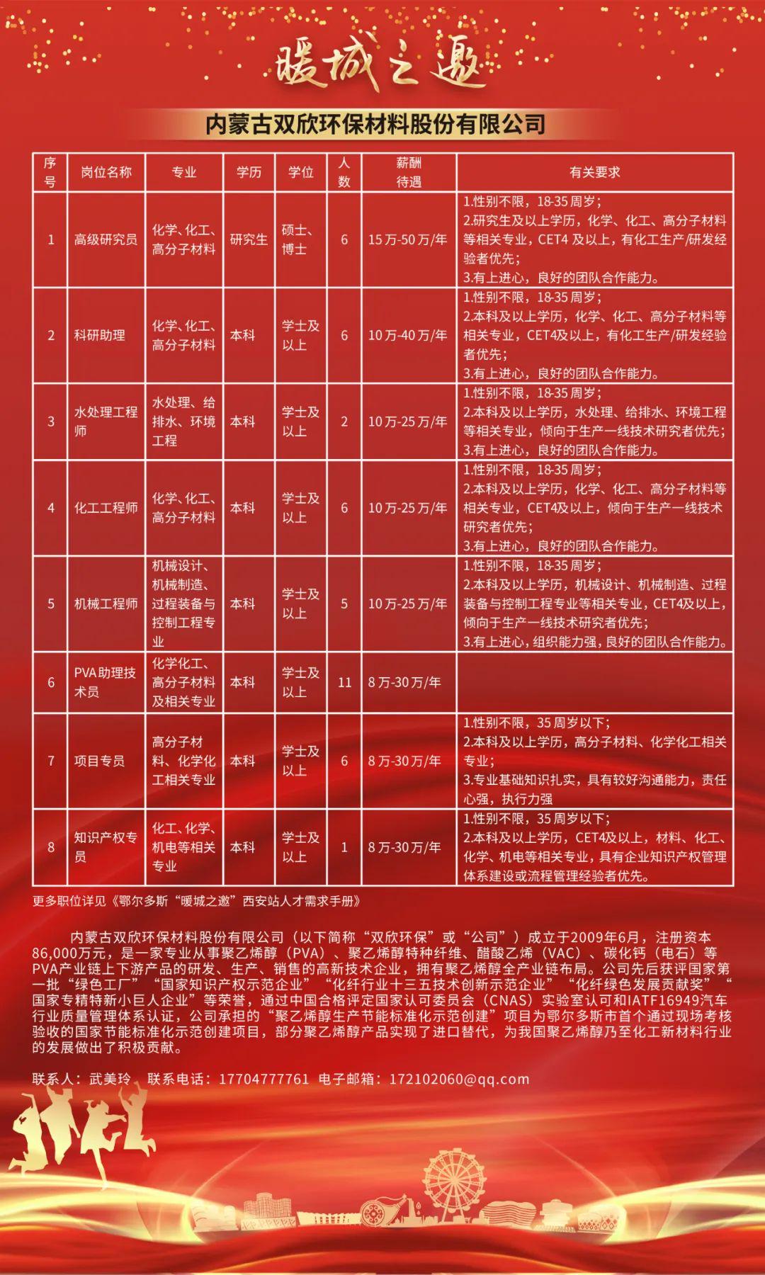 长安最新招工信息全面解析，探寻职业发展的无限可能