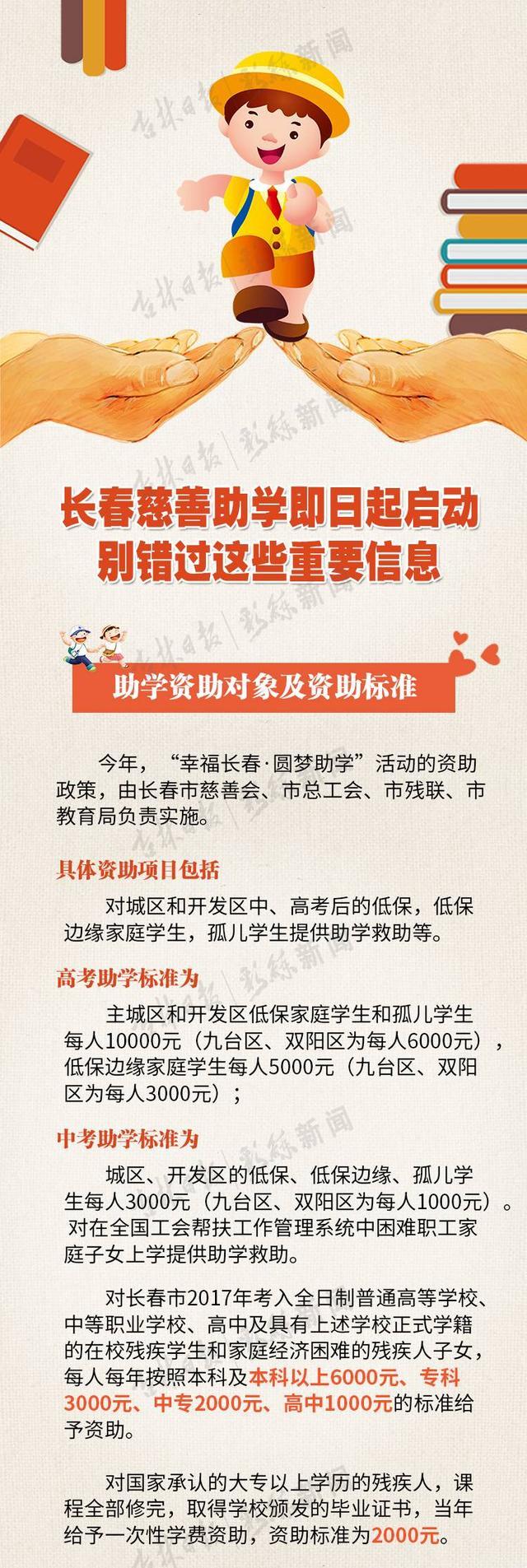 长春市学生招生考试网查询，一站式服务助力学子圆梦未来