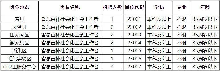 长垣人才招聘网官方招聘——打造人才与企业的对接平台