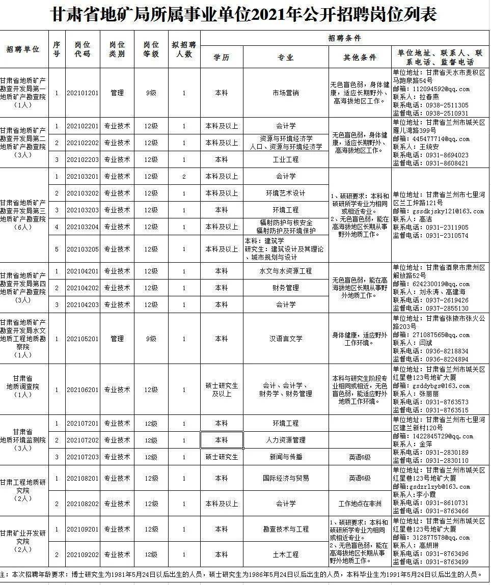 长沙58同城打磨工招聘，职业前景、工作内容及招聘市场的深度解析