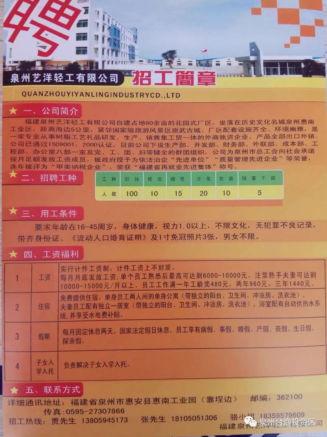 漳州人才网最新招聘信息概览