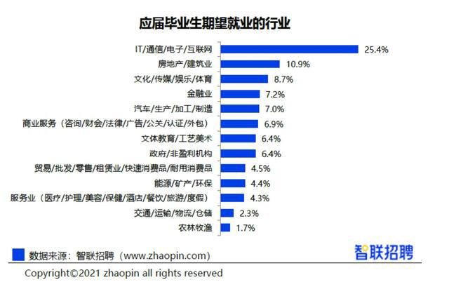 长垣招工最新招聘信息及行业趋势分析