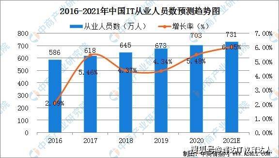 最新电焊招聘信息及行业趋势分析