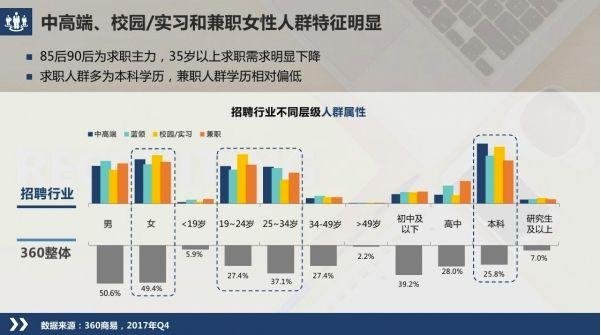 最新招工QC招聘信息及行业趋势分析