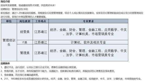 江苏最新招聘信息及招工概述