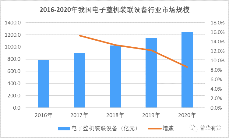 漳州无缝不锈钢管价格，市场分析与趋势预测