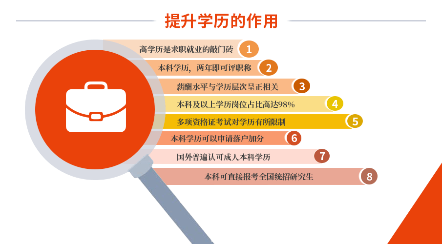 枣庄自考网官网首页，一站式服务平台助力个人成长与提升