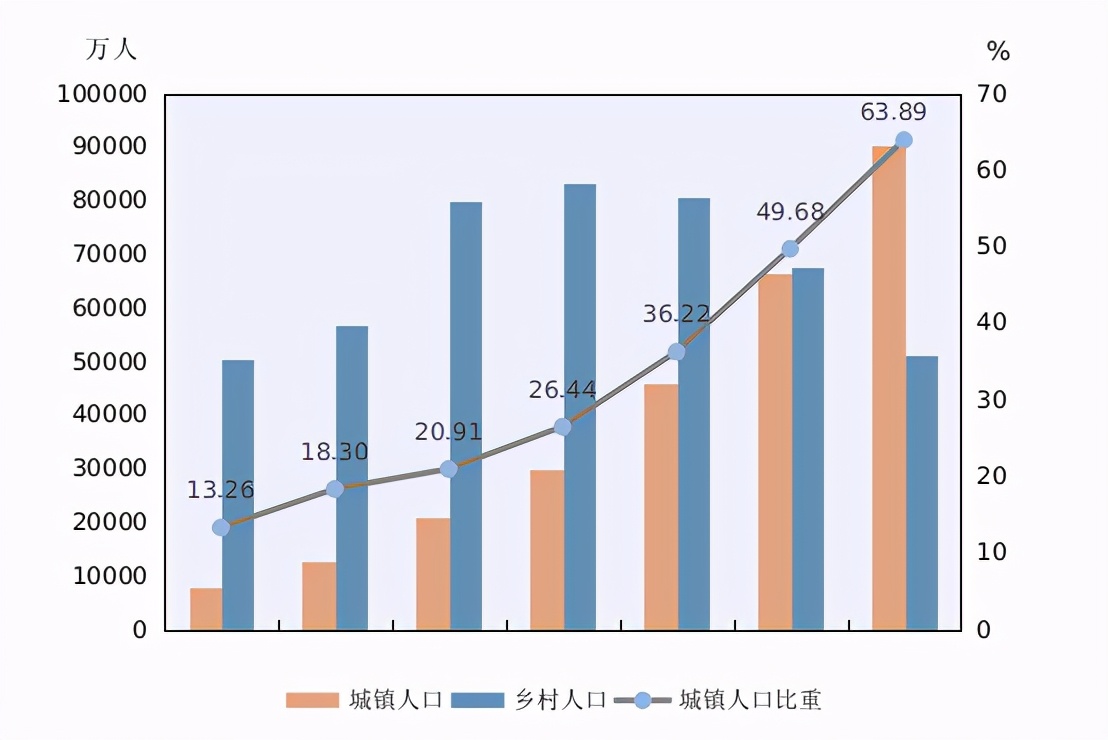 长三角一体化高端人才网，连接人才与未来的桥梁