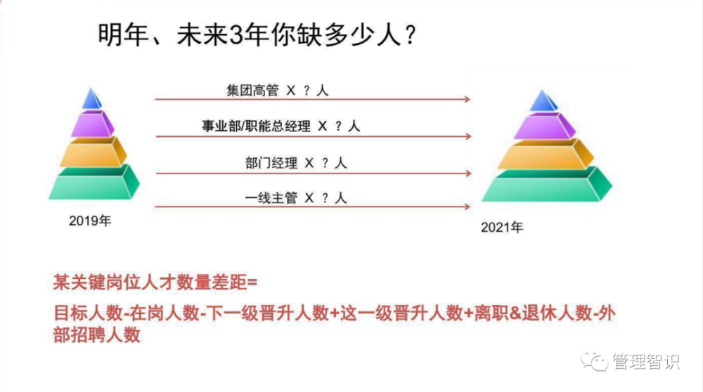 如何推广人才网站，策略与实践