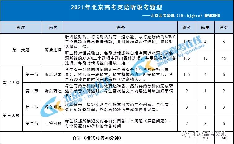 章贡区自学考试网站官网——探索自我提升的学习之旅