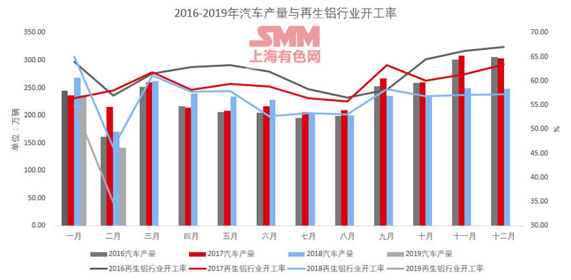 长江铝锭价格今日铝价ADC12，市场走势与影响因素分析