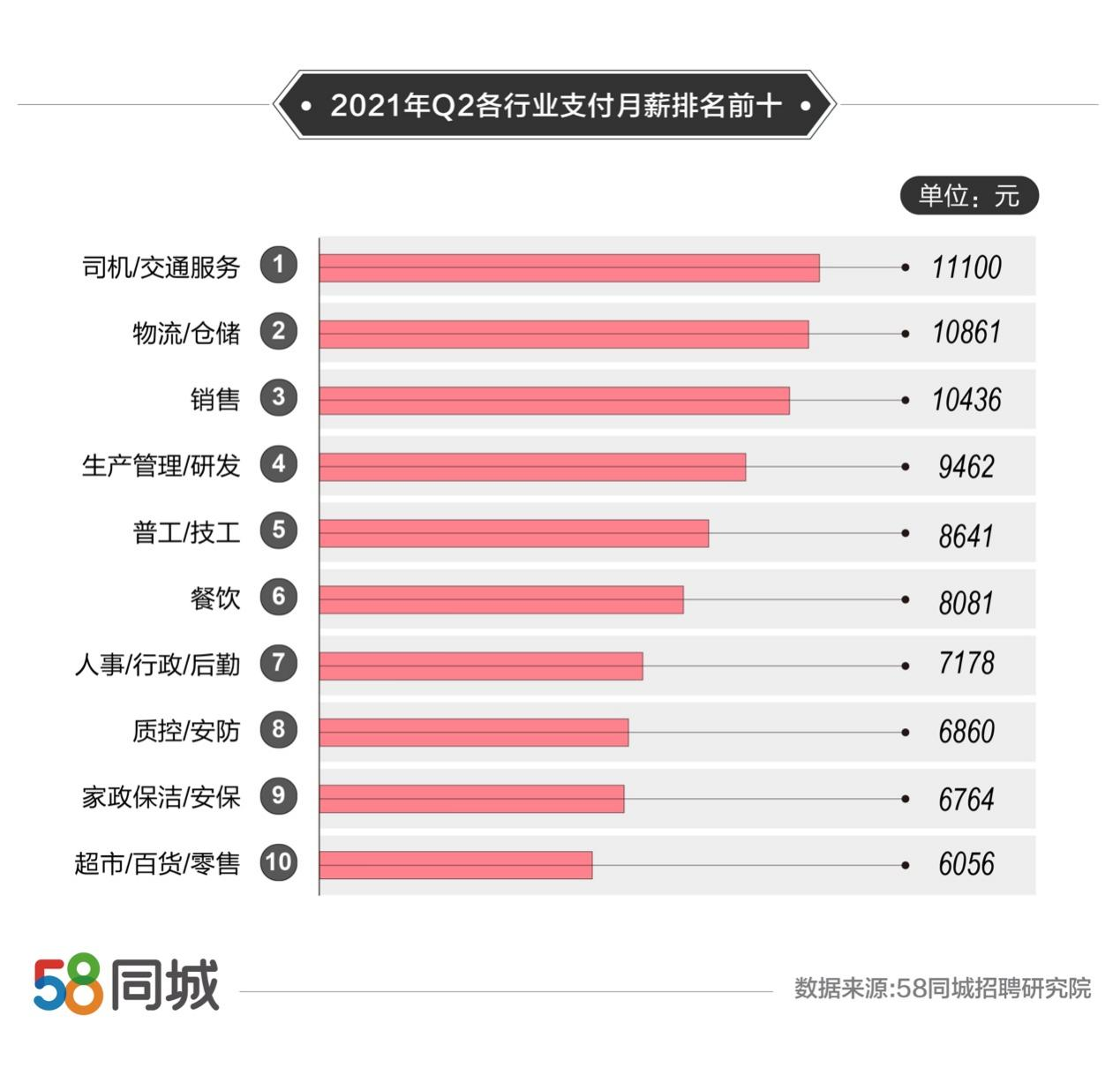 长寿人才网最新招聘信息概览