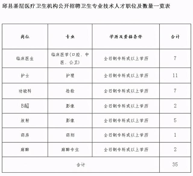 邯郸最新招聘信息及招工热点探讨