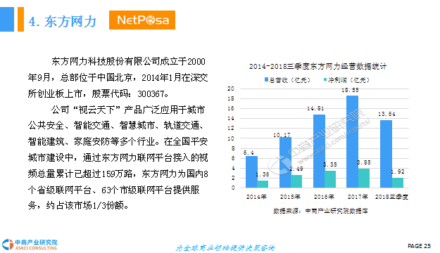 长沙招聘司机人才市场，现状与发展趋势