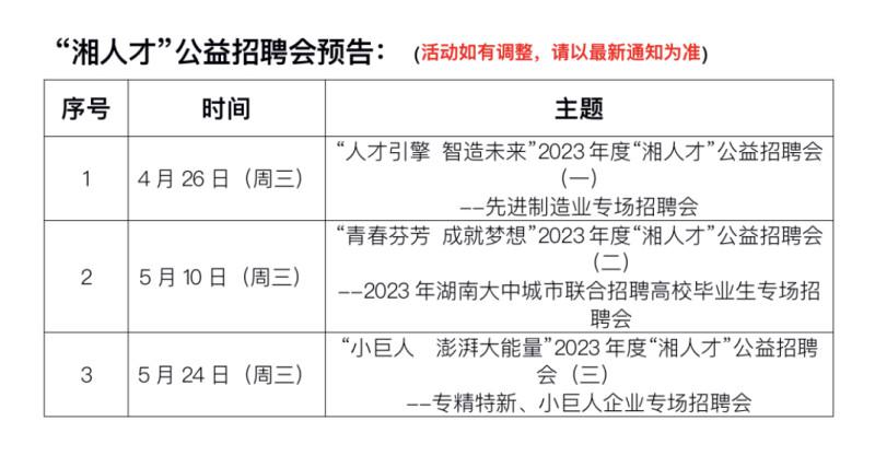 长沙三湘人才网最新招聘动态深度解析