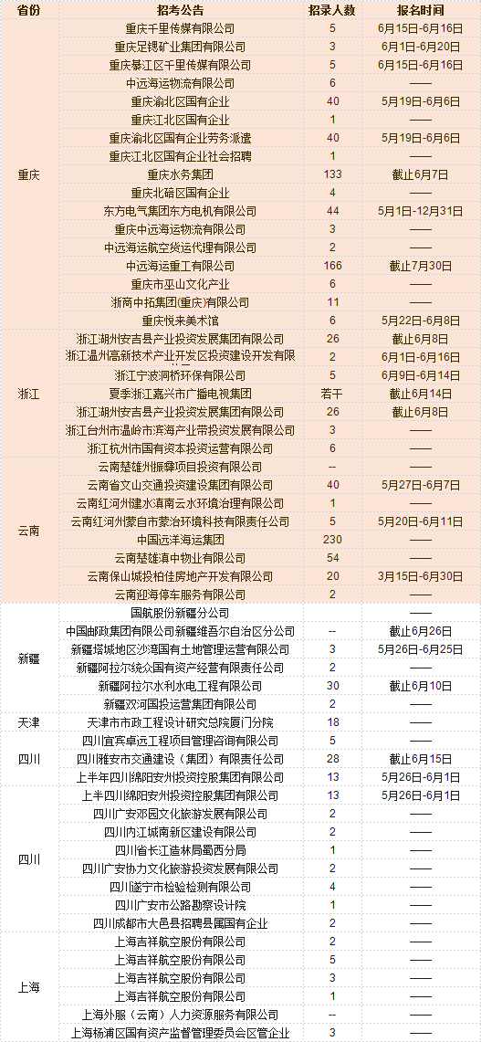 张家口人才网招聘网——连接企业与人才的桥梁