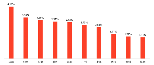 长沙58同城家政招聘，探索家政服务行业的繁荣与发展