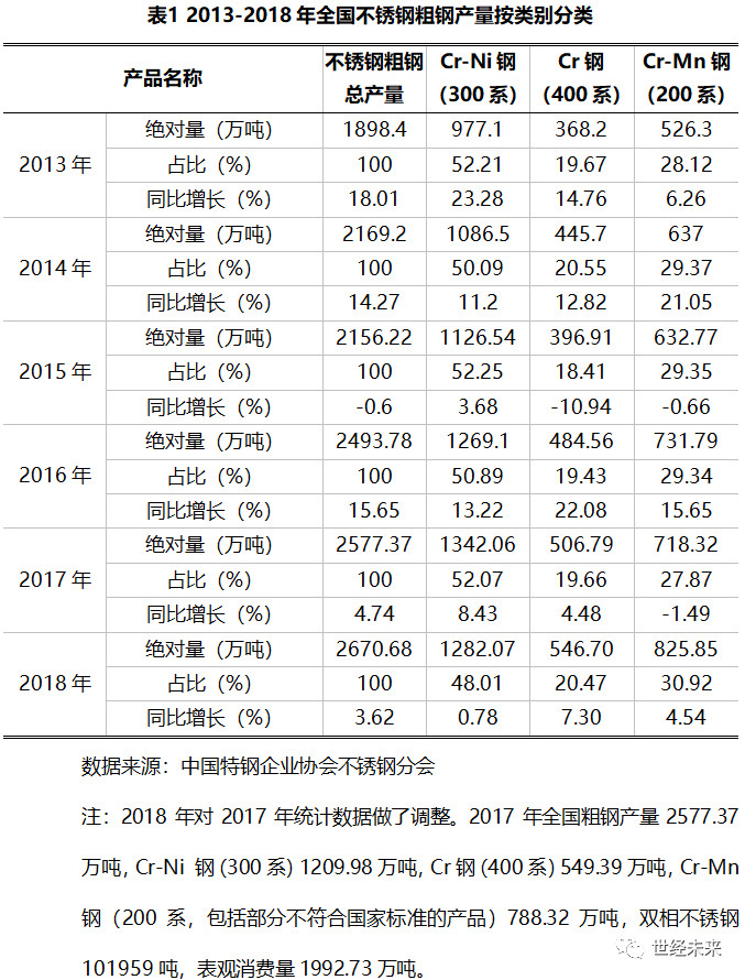 漳州新兴不锈钢管价格，市场趋势与影响因素分析