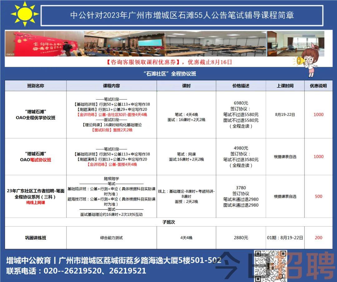 增城招工最新招聘信息概览