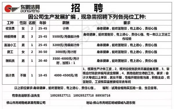 占城镇招工信息最新招聘动态