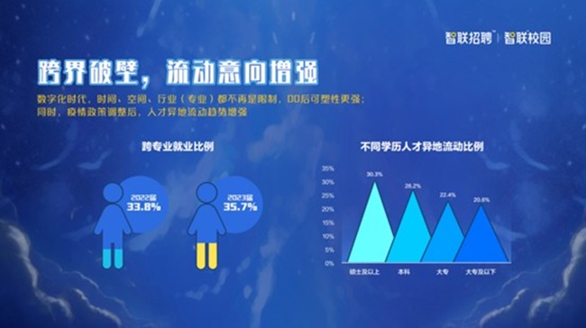 长寿人才网招聘网——连接企业与人才的桥梁纽带