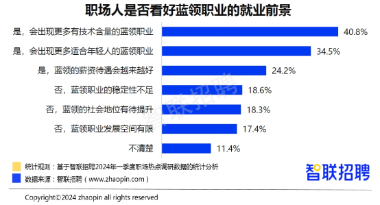 广州最新招聘信息及招工热点分析