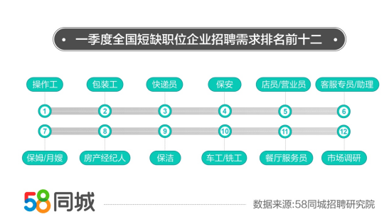 漳浦58同城招聘信息全面解析