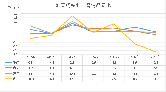 枣庄钢材价格今日报价表——市场走势与影响因素分析