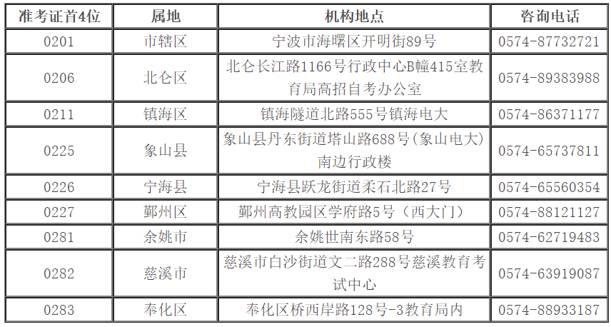 如何登录自学考试网，详细步骤与注意事项