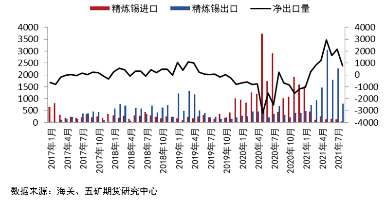 今日长江101A铝锭价格分析，铝市场走势与影响因素探讨