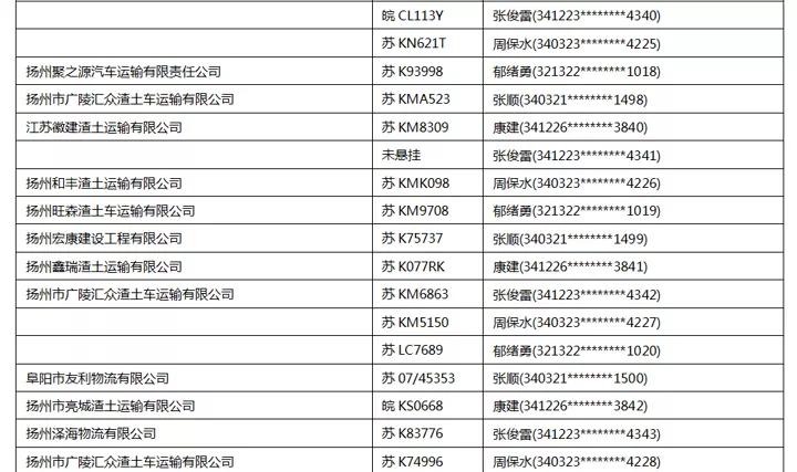 渣土招工信息最新招聘