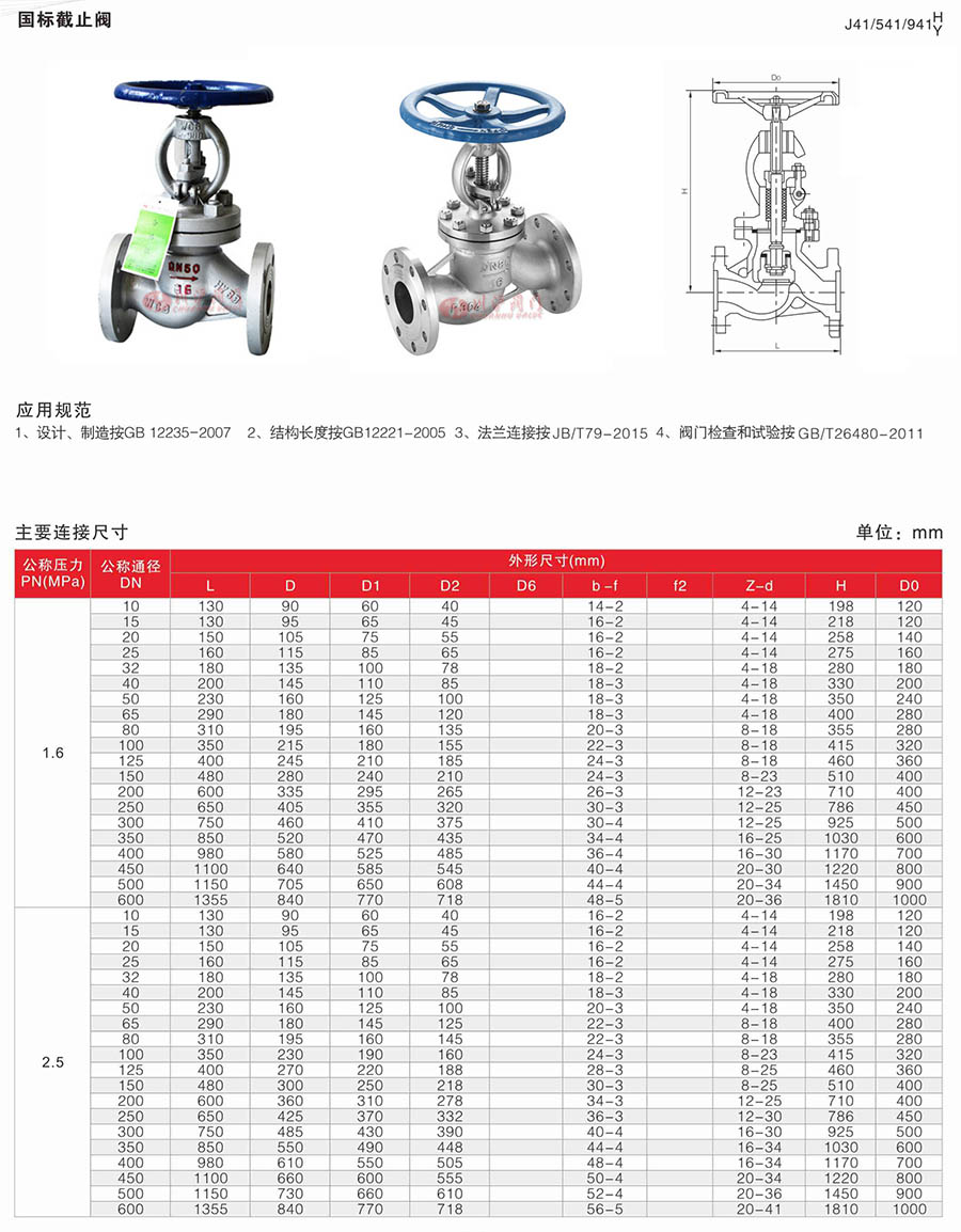 张掖不锈钢截止阀规格及其应用