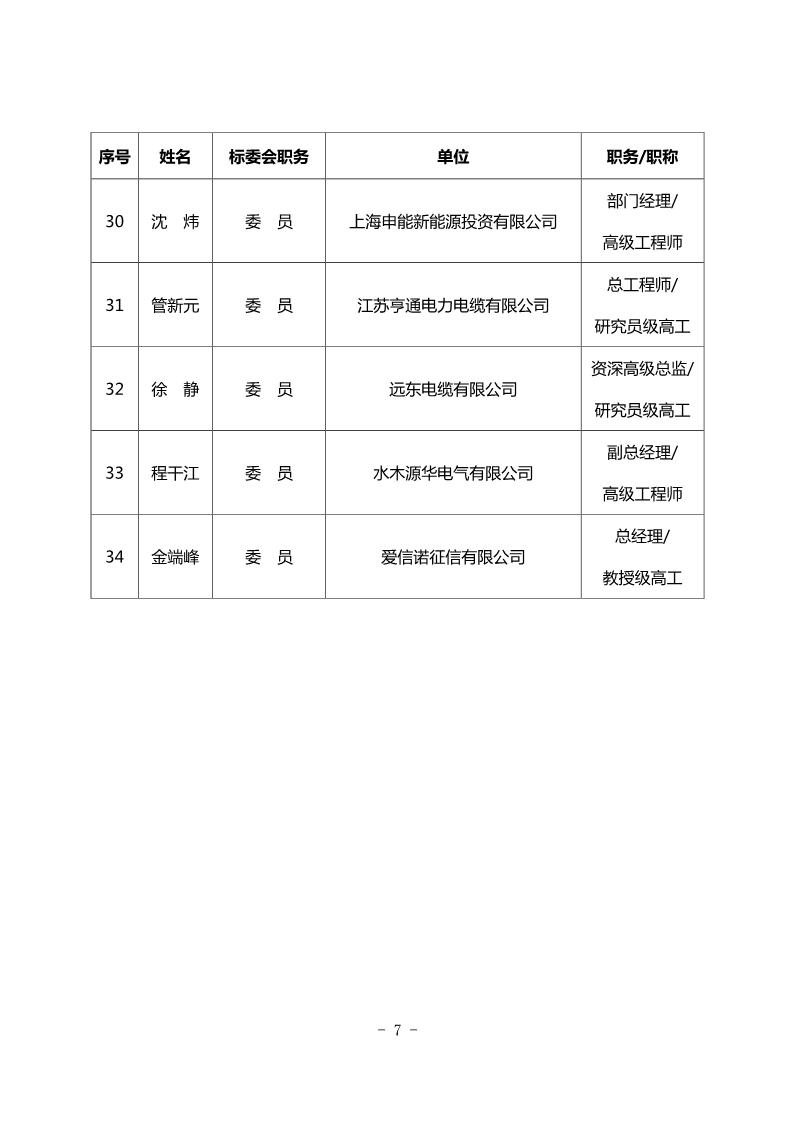 在线英语学习用户类型研究